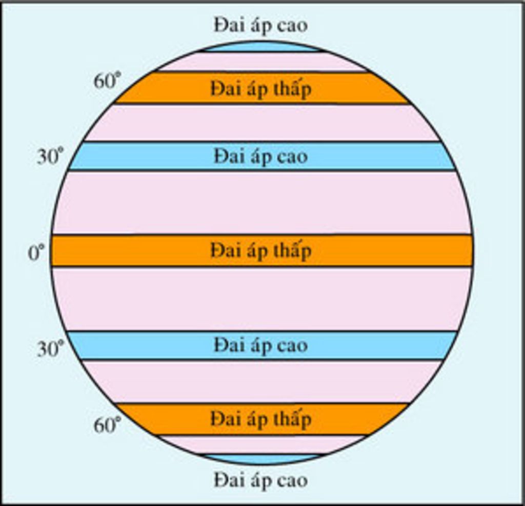 mn-giup-mik-cau-nay-vs-a-cac-dai-khi-ap-thap-nam-o-nhung-vic-do-nao