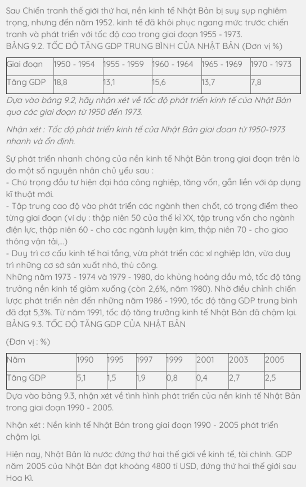 neu-dac-diem-kinh-te-a-hoi-cua-nhat-ban