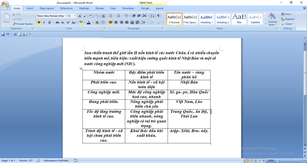 neu-dac-diem-phat-trien-kinh-te-a-hoi-o-cac-nuoc-chau-a