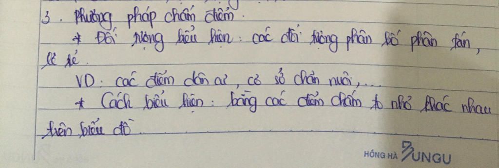 neu-khai-niem-doi-tuong-cach-thuc-va-y-nghia-cua-phuong-phap-cham-diem