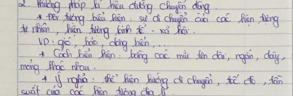 neu-khai-niem-doi-tuong-cach-thuc-va-y-nghia-cua-phuong-phap-ky-hieu-duong-chuyen-dong