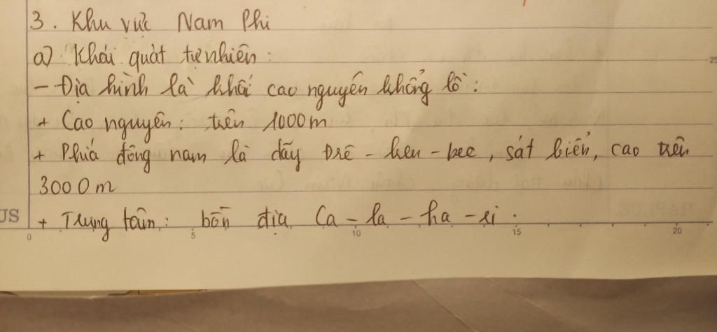 neu-khai-quat-tu-nhien-cua-khu-vuc-nam-phi