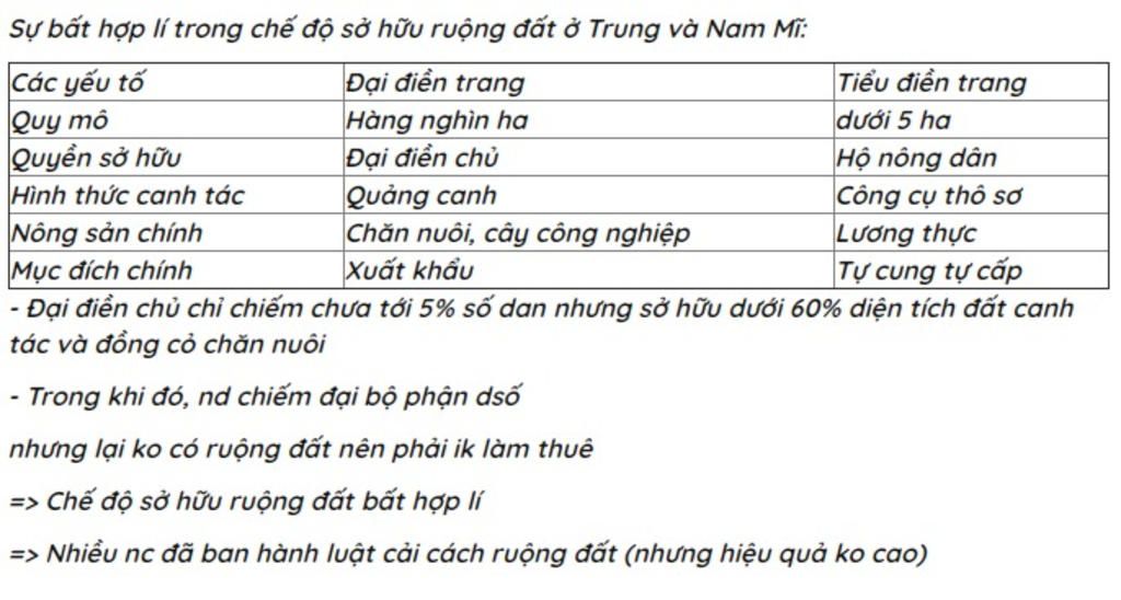 neu-su-bat-hop-li-trong-che-do-so-huu-ruong-dat-o-trung-va-nam-my