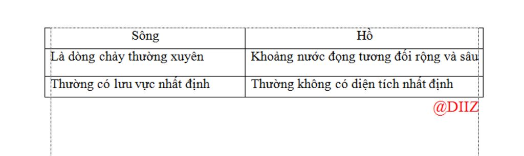 neu-su-khac-nhau-giua-song-va-ho-bien-phap-chong-lu