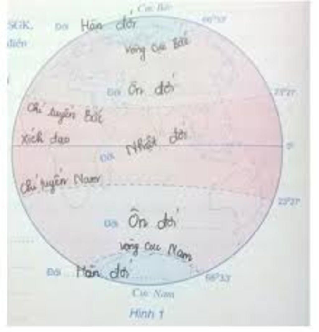 nuoc-ta-nam-trong-khi-hau-ban-cau-nao-nguon-cung-cap-cho-song-tu-dau-ma-co-ve-hinh-dien-ten-cac