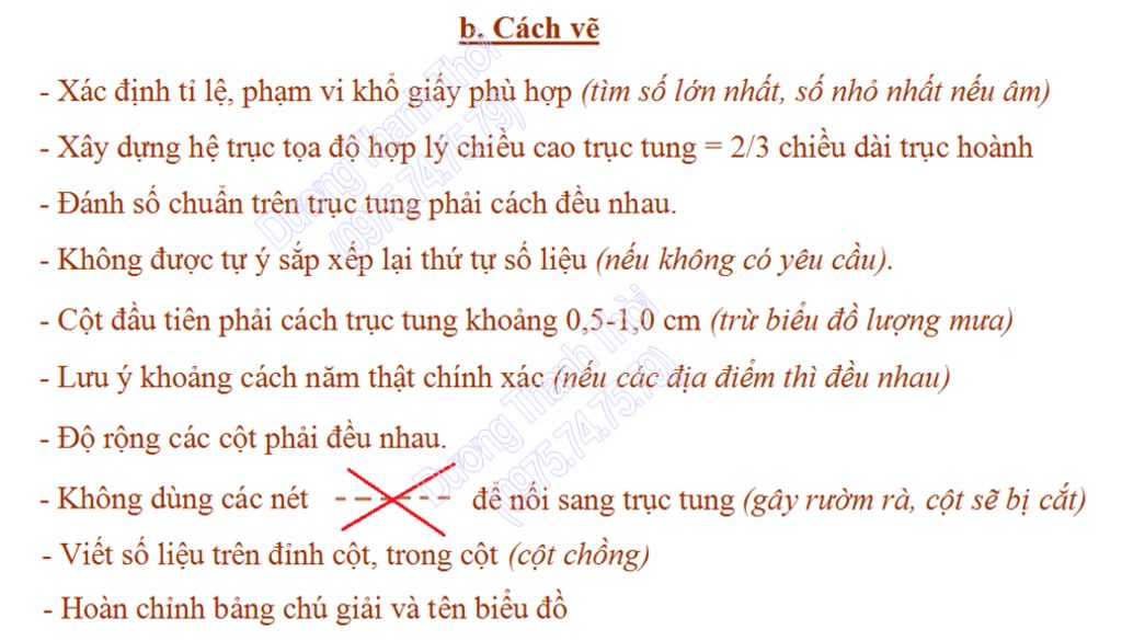 on-lai-cach-ve-ban-do-cot