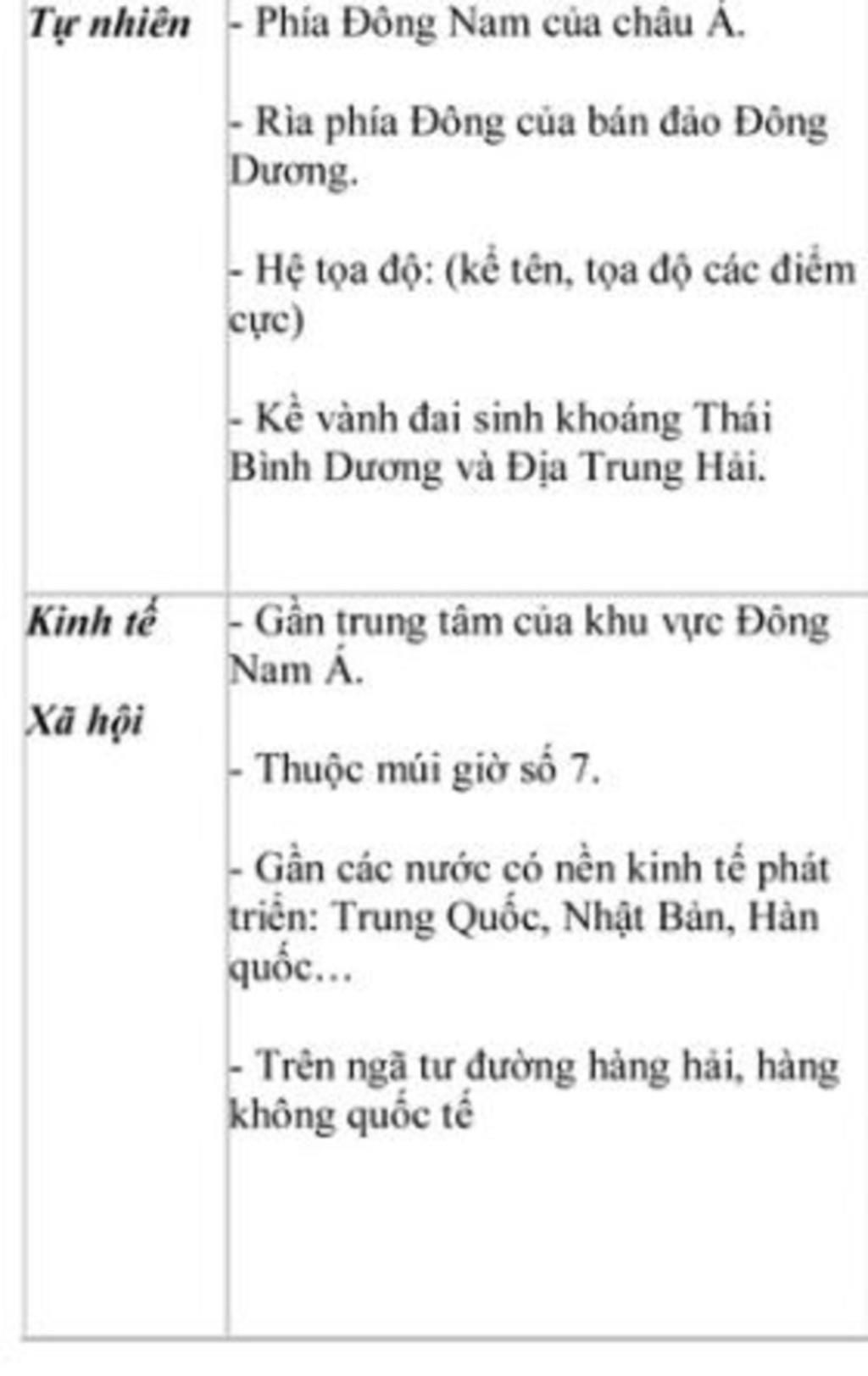 phan-tich-dac-diem-khi-hau-bien-dong-dac-diemnay-thuan-loi-den-sinh-hoat-va-san-uat-cua-nguoi-da