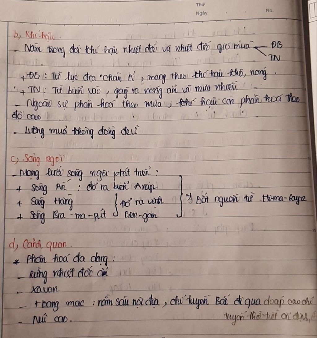 phan-tich-giup-minh-muc-2-khi-hau-song-ngoi-va-canh-quan-tu-nhien-bai-10