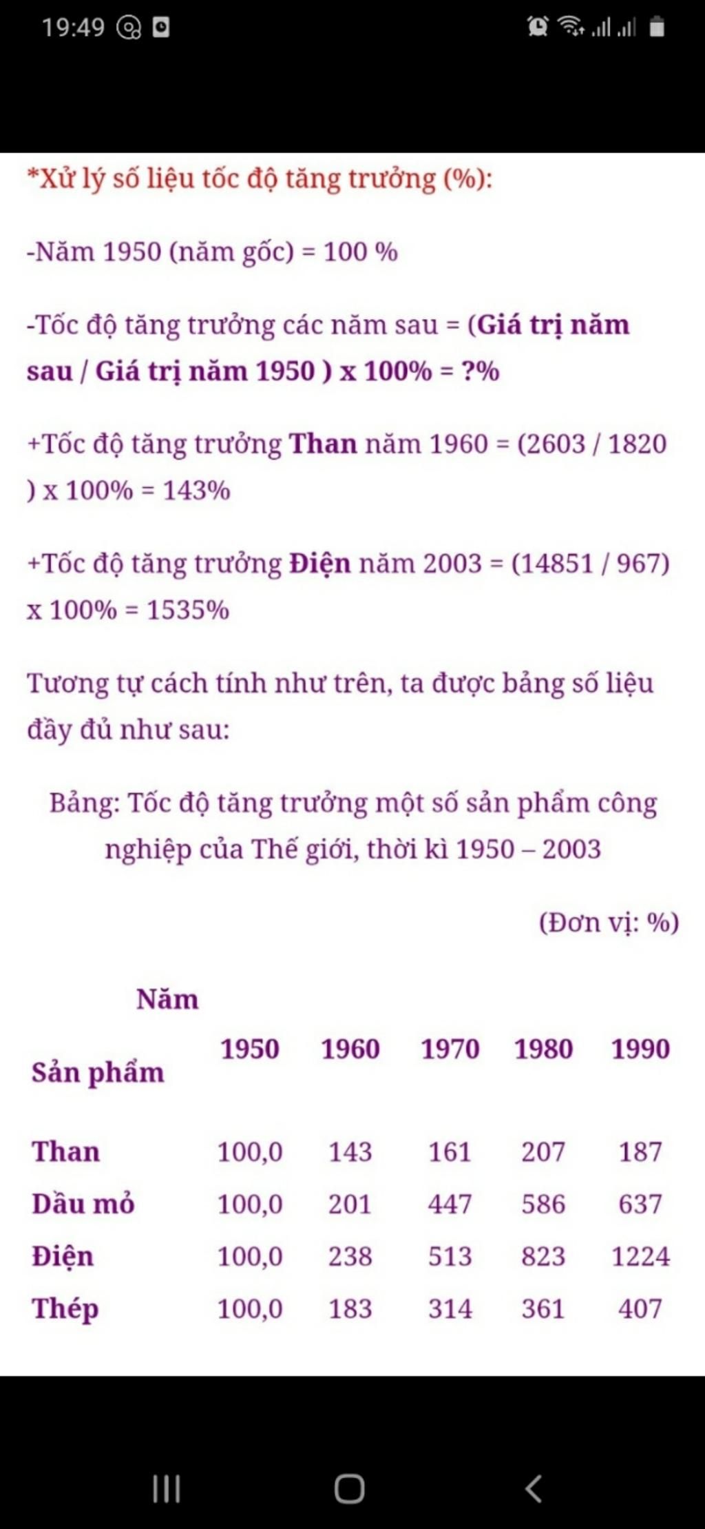 san-luong-dien-than-dau-tren-the-gioi-giai-doan-1950-2003-nam-1950-1960-1970-1980-1990-2003-dien