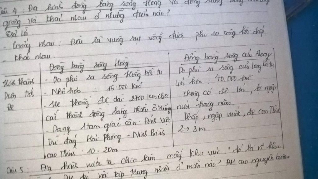 so-sanh-dac-diem-dia-hinh-do-cao-so-voi-muc-nuoc-bien-cua-dong-bang-song-hong-va-dong-bang-song