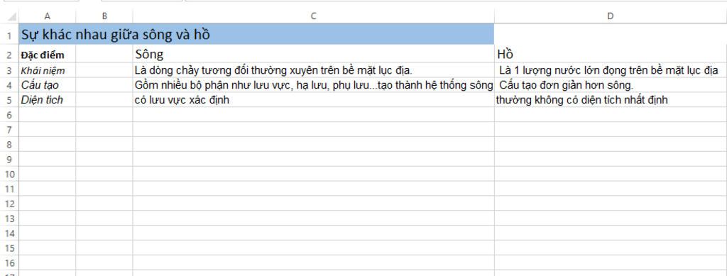 song-va-ho-khac-nhau-nhu-the-nao-giup-nha