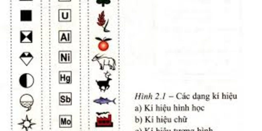 the-hien-tren-ban-do-vung-co-nhieu-sat-than-da-than-nau-thi-dung-ki-hieu-nao