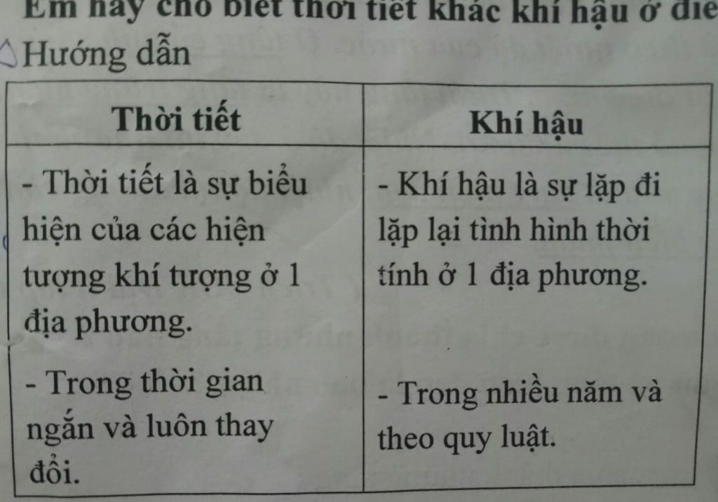 thoi-tiet-khac-khi-hau-o-diem-nao-co-ke-bang-giup-mk-voi