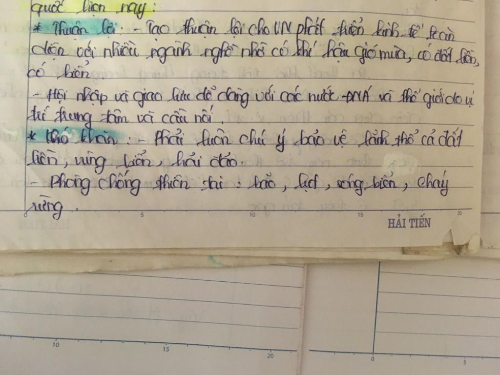 trinh-bay-1-so-dac-diem-cua-bien-dong-va-y-nghia-cua-bien-dong-doi-voi-van-de-an-ninh-quoc-phong