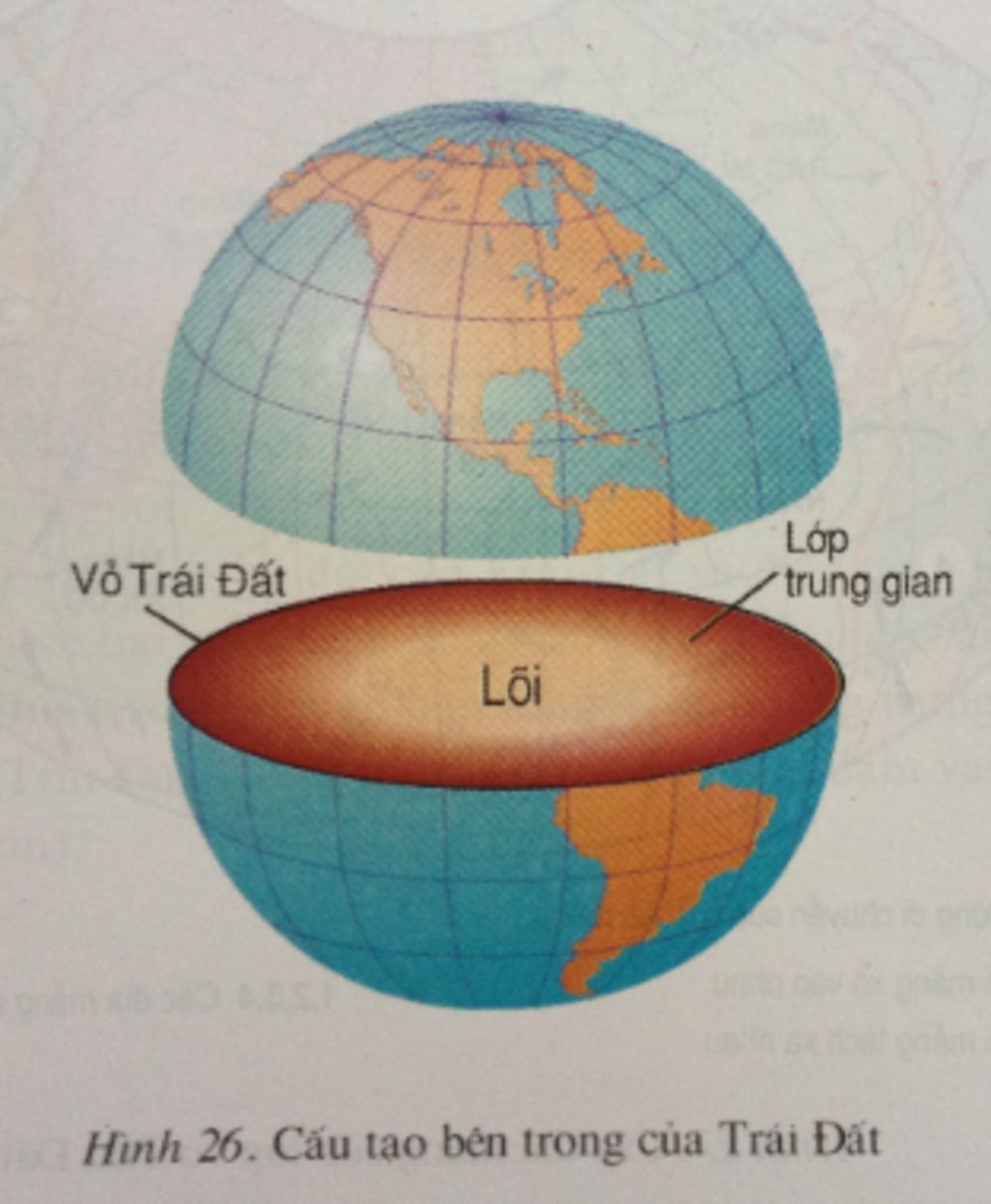 trinh-bay-cau-tao-ben-trong-cua-trai-dat