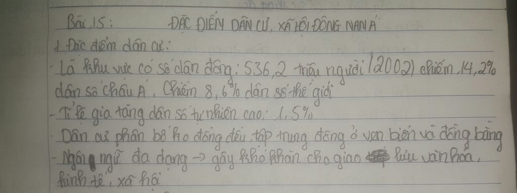 trinh-bay-dac-diem-dan-cu-cua-khu-vuc-dong-nam-a