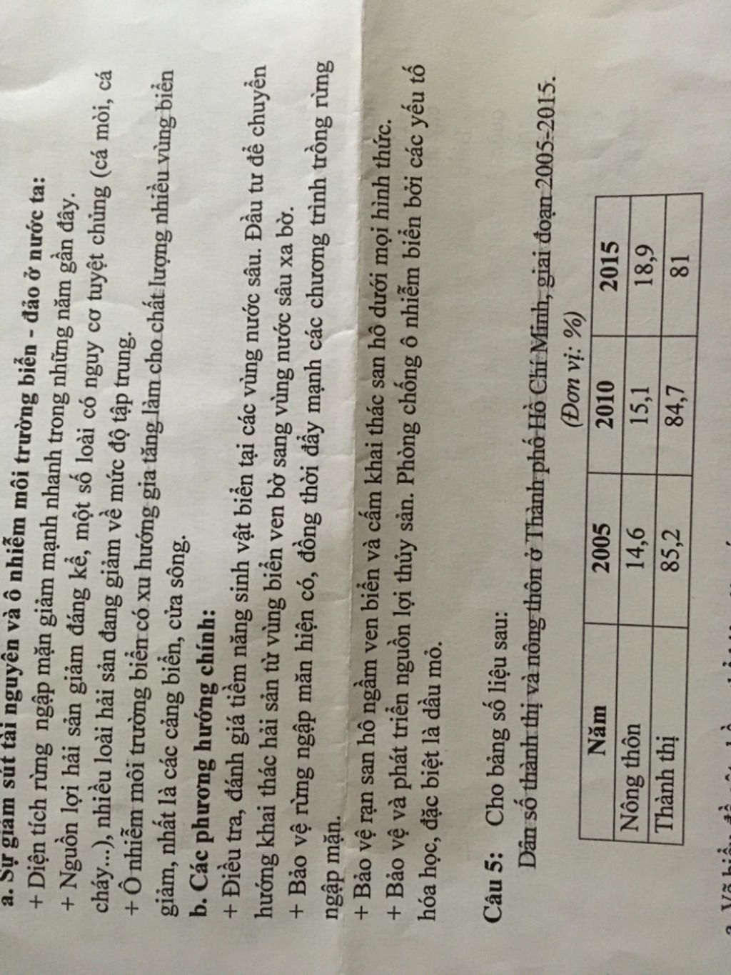 trinh-bay-nhung-phuong-huong-chinh-de-bao-ve-tai-nguyen-va-moi-truong-bien-dao