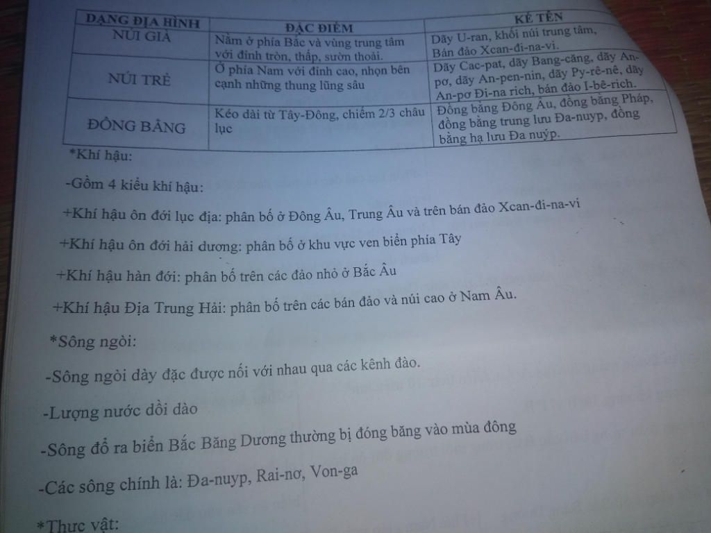 trinh-bay-su-phan-bo-cac-kieu-khi-hau-chinh-o-chau-au