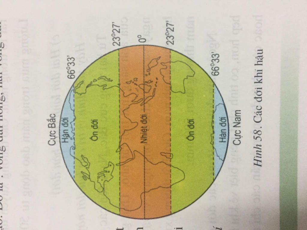 trinh-bay-vi-tri-va-dac-diem-cua-3-doi-khi-hau