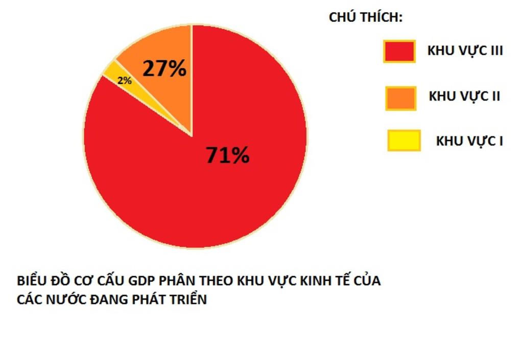 ve-bieu-do-va-nhan-et-bang-1-2-trang-7