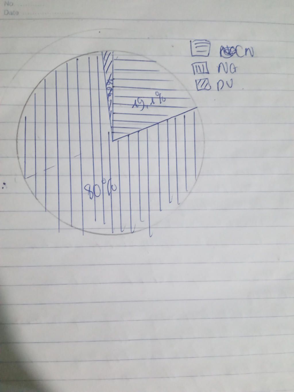 ve-bieudo-co-cauhoa-ki-gomcong-nghiep19-1-dich-vu80-nong-nghiep-0-9