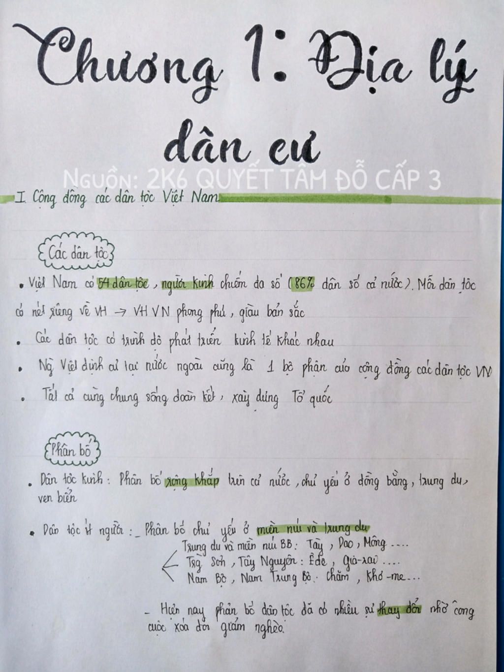 ve-cho-minh-so-do-tu-duy-bai-cong-dong-cac-dan-toc-viet-nam-a
