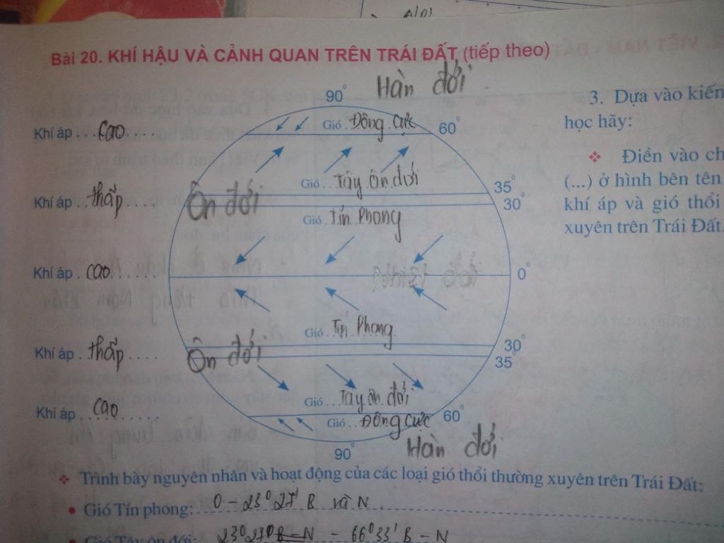 ve-so-do-cac-doi-khi-hau-tren-trai-dat-chu-thich-chi-tuyen-vong-cuc-khong-can-dep-lam-dau-a-suon
