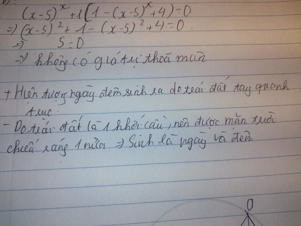vi-sao-moi-nen-tren-trai-dat-lan-luot-co-ngay-va-dem