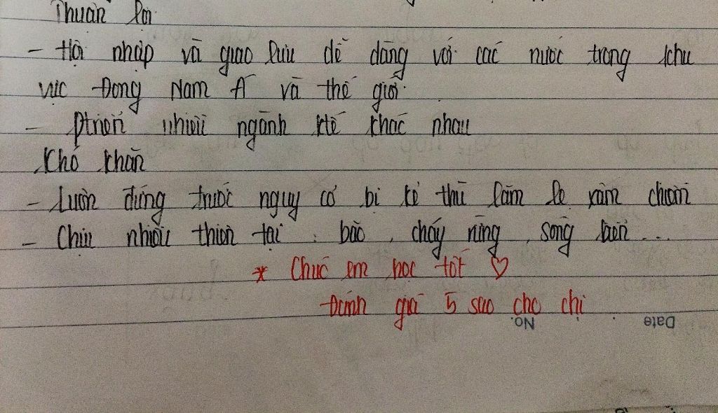 vi-tri-dia-ly-va-hinh-dang-lanh-tho-nuoc-viet-nam-co-nhung-thuan-loi-va-kho-khan-gi