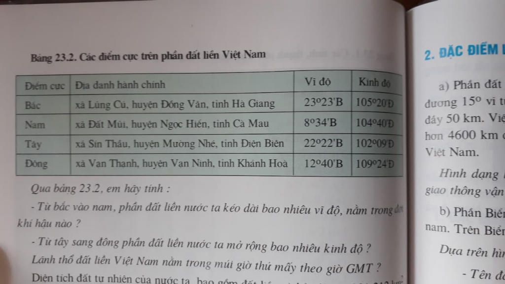 vi-tri-gioi-han-lanh-tho-cua-nuoc-ta