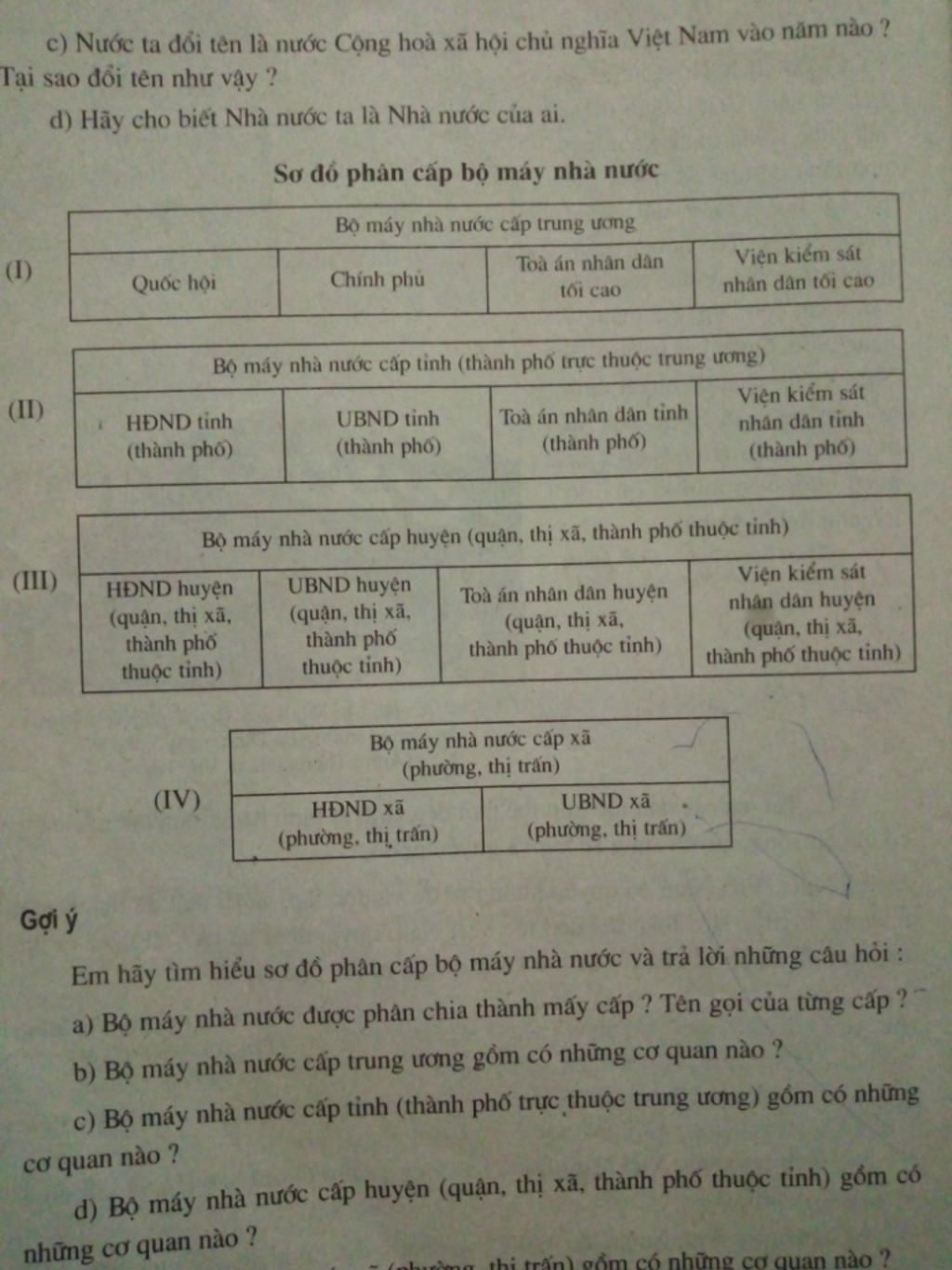 1-em-hay-cho-biet-ban-chat-cua-nha-nuoc-ta-la-gi-bo-may-nha-nuoc-gom-nhung-co-quan-nao-neu-cu-th