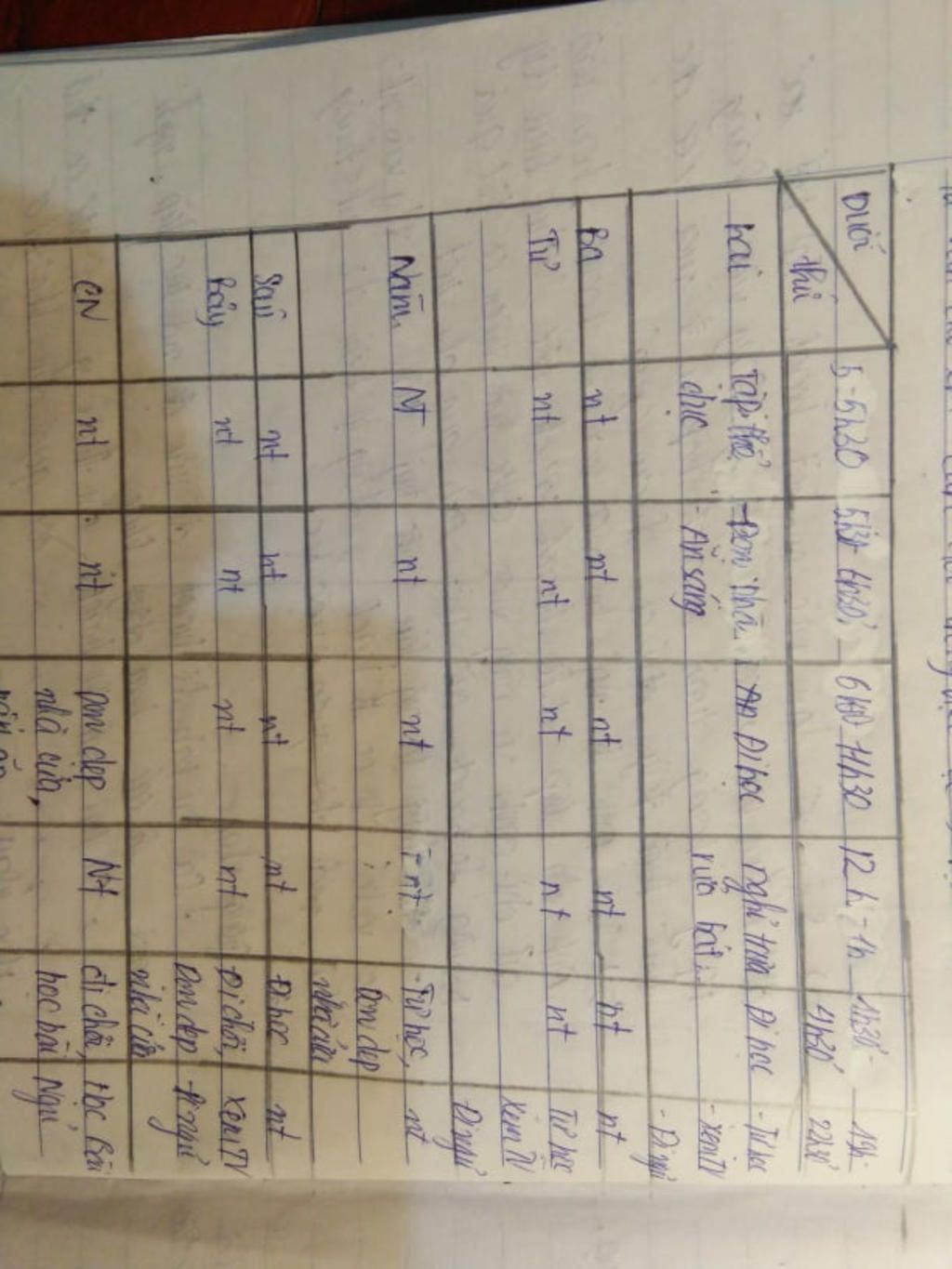 ai-thay-bai-viet-cua-em-giup-vs-a-lap-ban-ke-hoach-cho-rieng-mik-trong-mot-tuan