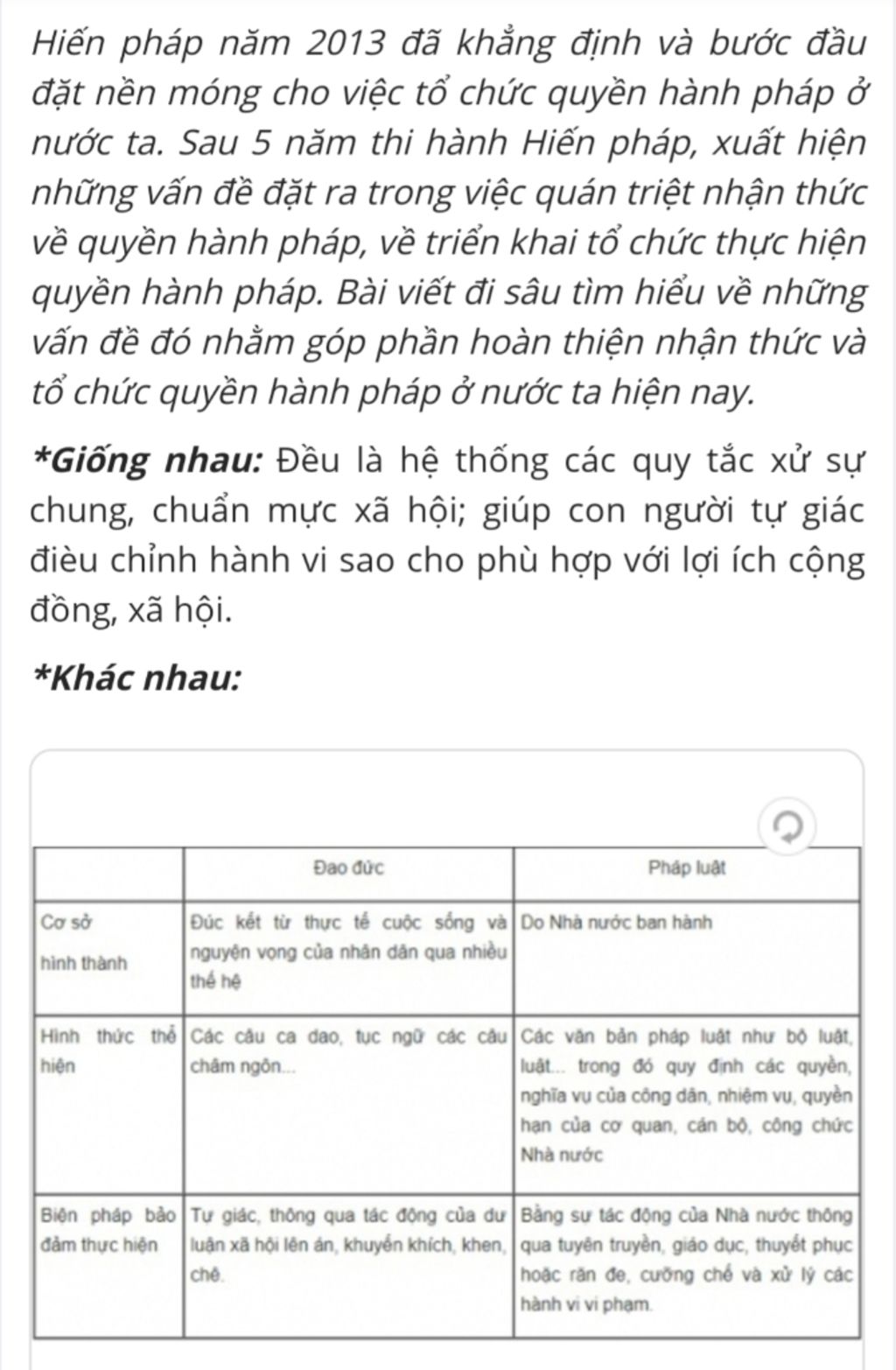 bai-2-theo-hien-phap-2013-bo-may-nha-nuoc-ta-gom-cac-co-quan-quyen-luc-nha-nuoc-co-quan-quan-li