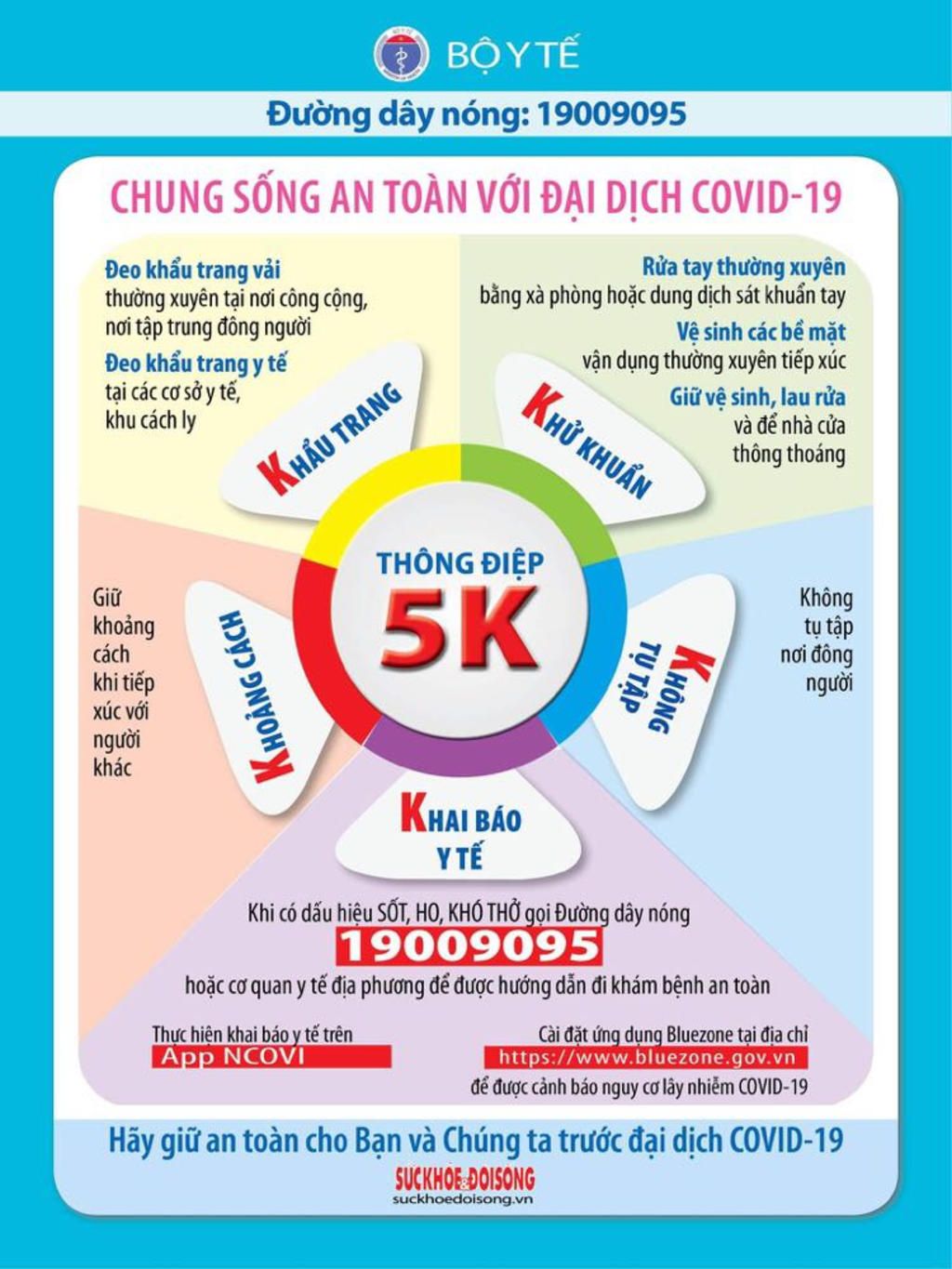 chinh-quyen-va-nhan-dan-dia-phuong-em-da-co-nhung-hoat-dong-nhu-the-nao-de-thuc-hien-ke-hoach-ph