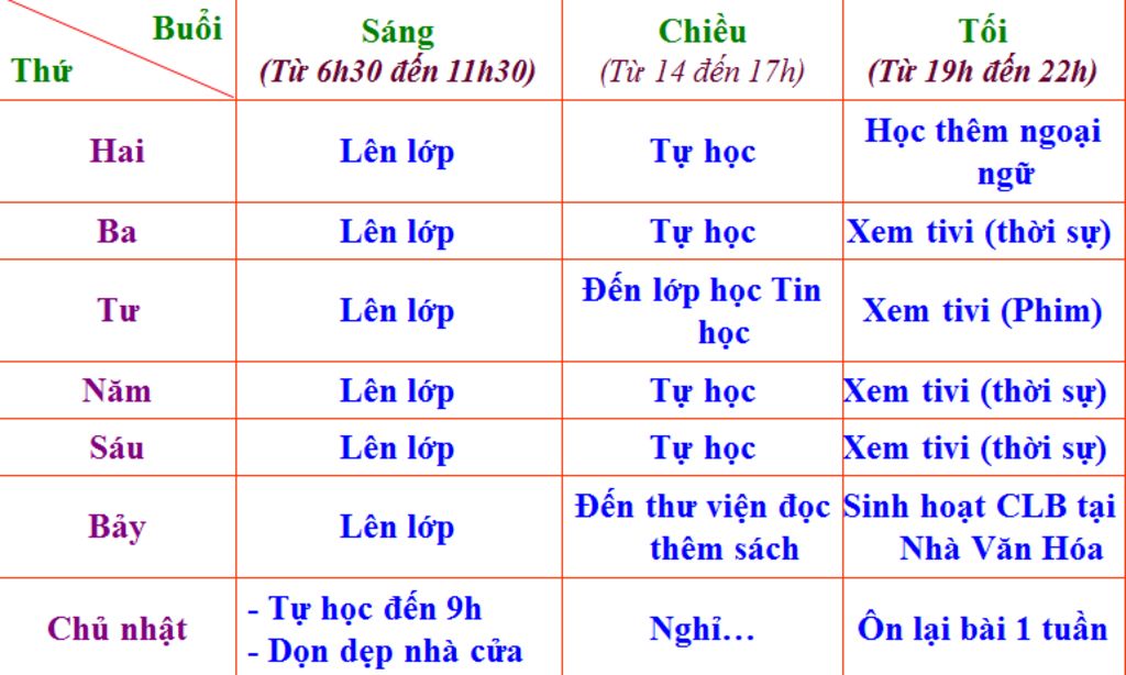 em-hay-cho-minh-mot-bang-ke-hoach-ca-nhan-theo-mau-sau-day-de-thuc-hien-hang-ngay