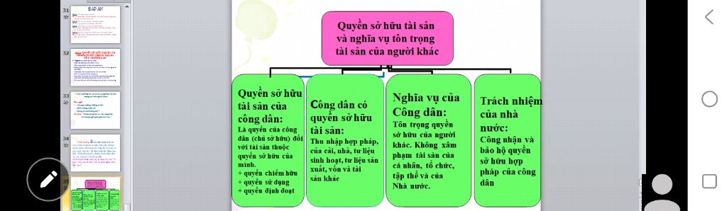 ke-bang-khai-quat-quyen-so-huu-tai-san-va-nghia-vu-ton-trong-tai-san-cua-nguoi-khac-nl-guip-mik