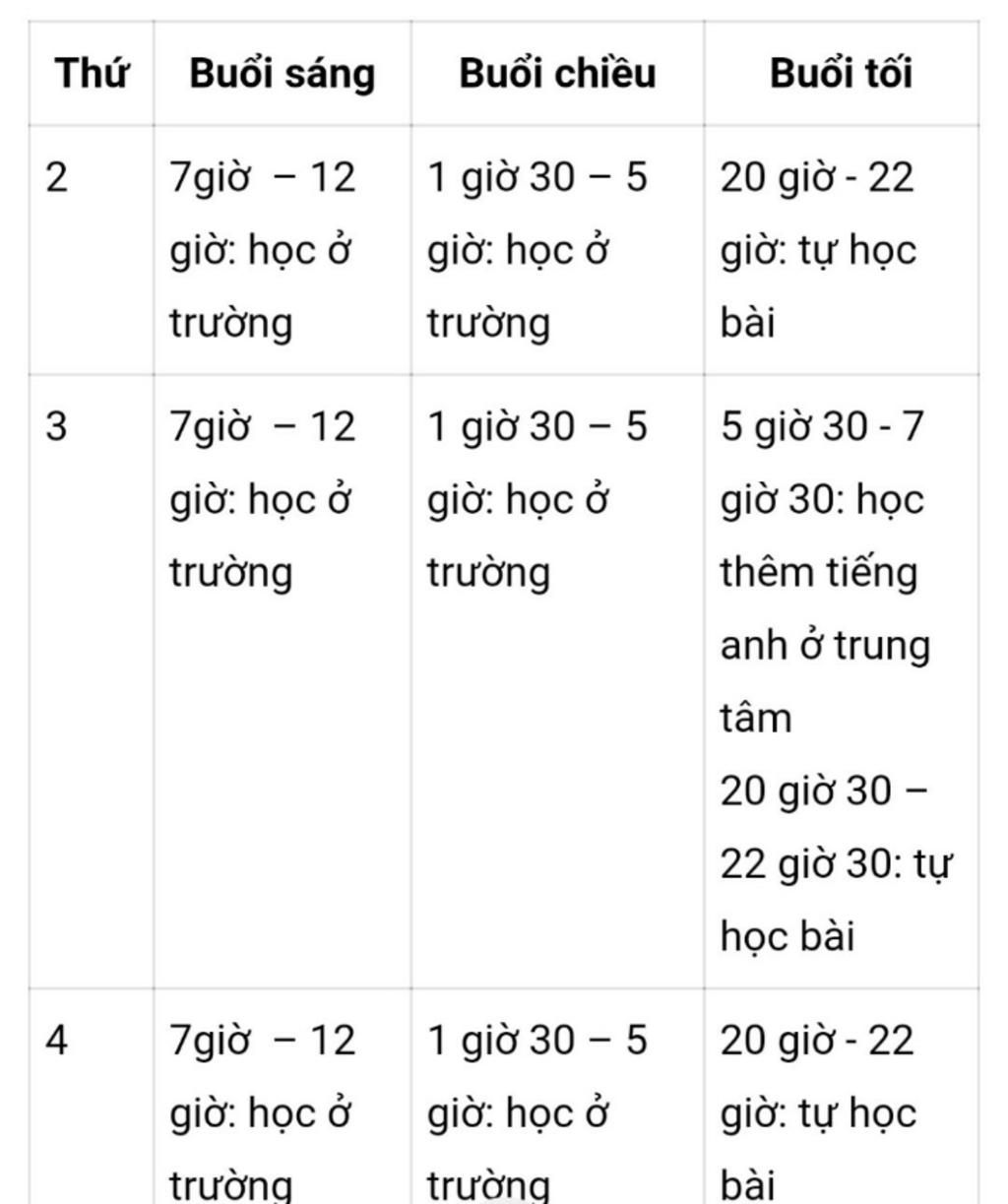 khai-niem-chat-va-luong-tu-do-em-hay-ap-dung-vao-ay-dung-ke-hoach-hoc-tap-cua-minh-lam-giup-minh