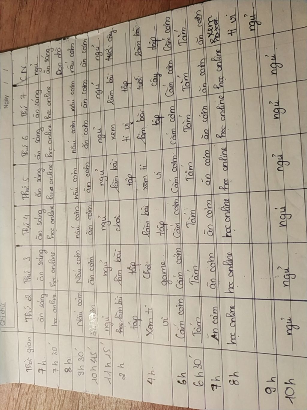 lap-ke-hoach-song-va-lam-viec-co-ke-hoach-trong-1-tuan-cho-ban-than-danh-gia-ke-hoach-cua-ban-th