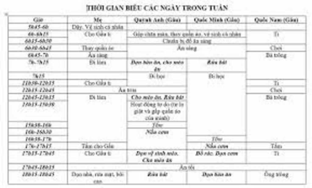 lap-mot-thoi-khoa-bieu-cham-soc-ba-minh-bi-om-trong-1-tuan