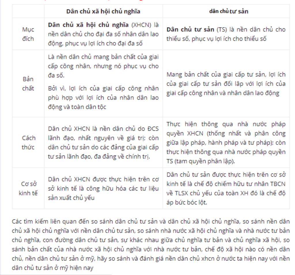 so-sanh-ban-chat-cua-hcn-voi-nha-nuoc-tu-ban-em-can-gap-nhanh-va-dung-cho-ctlhn-nha