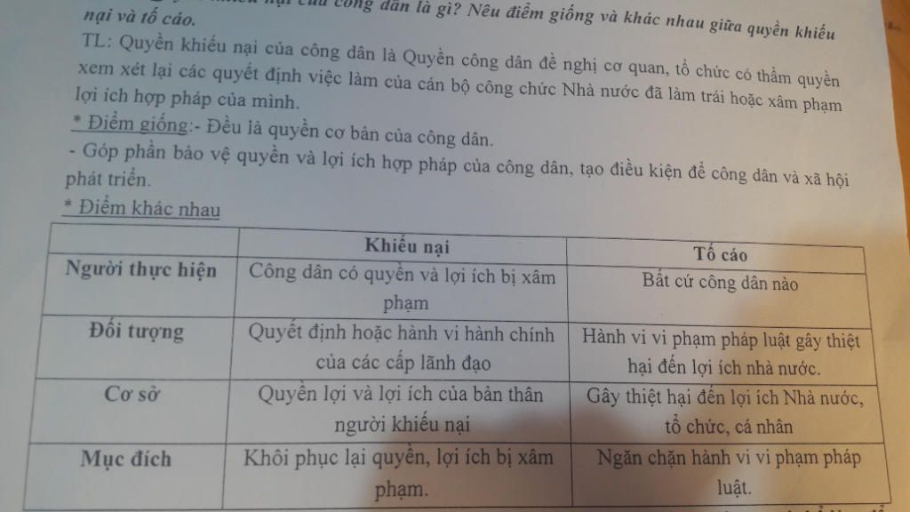 so-sanh-quyen-khieu-nai-va-to-cao