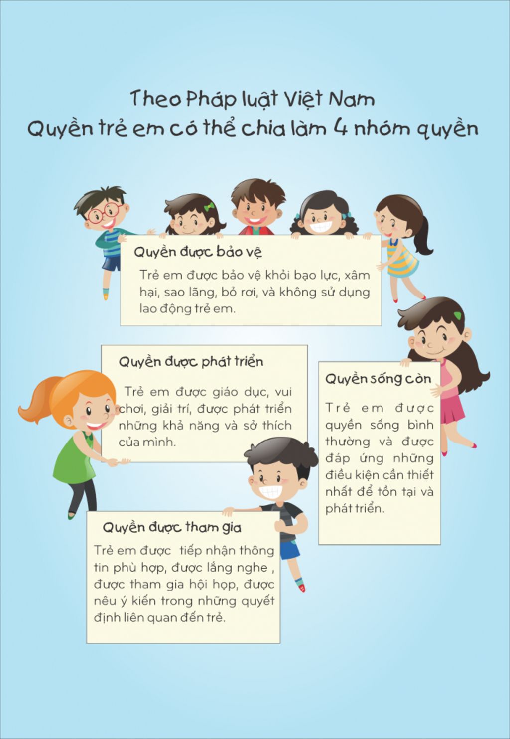 suu-tam-hinh-anh-ve-4-nhom-quyen-tre-em-nhom-quyen-song-con-nhom-quyen-bao-ve-nhom-quyen-phat-tr