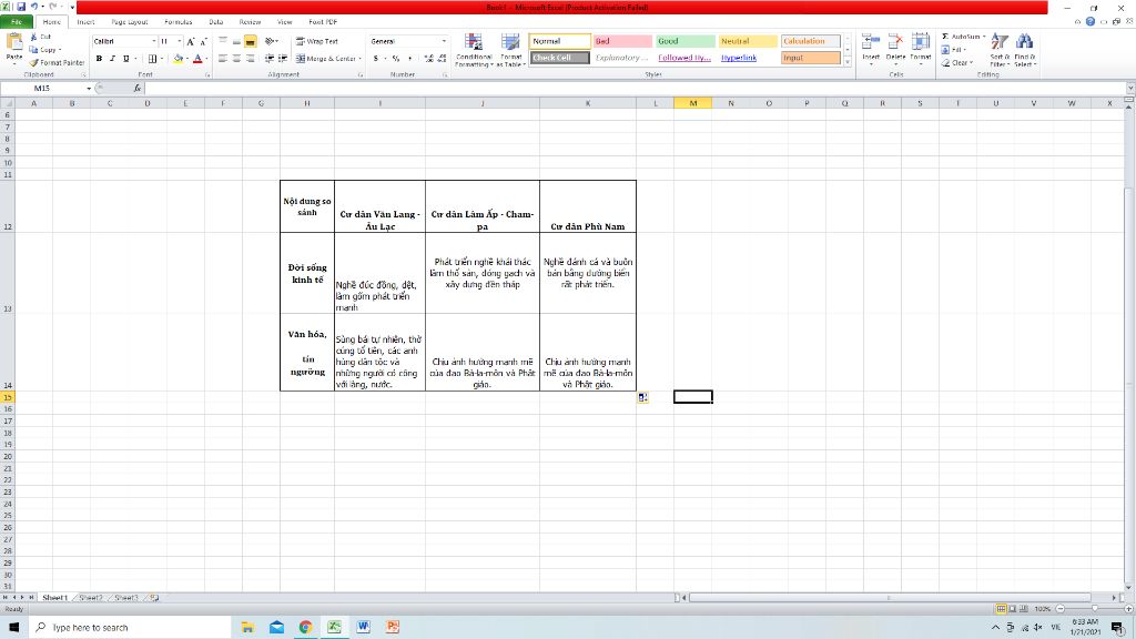 1-co-so-thinh-hanh-cua-nha-nuoc-van-lang-la-gi-2-hay-neu-nhung-diem-giong-nhau-va-khac-nhau-tron