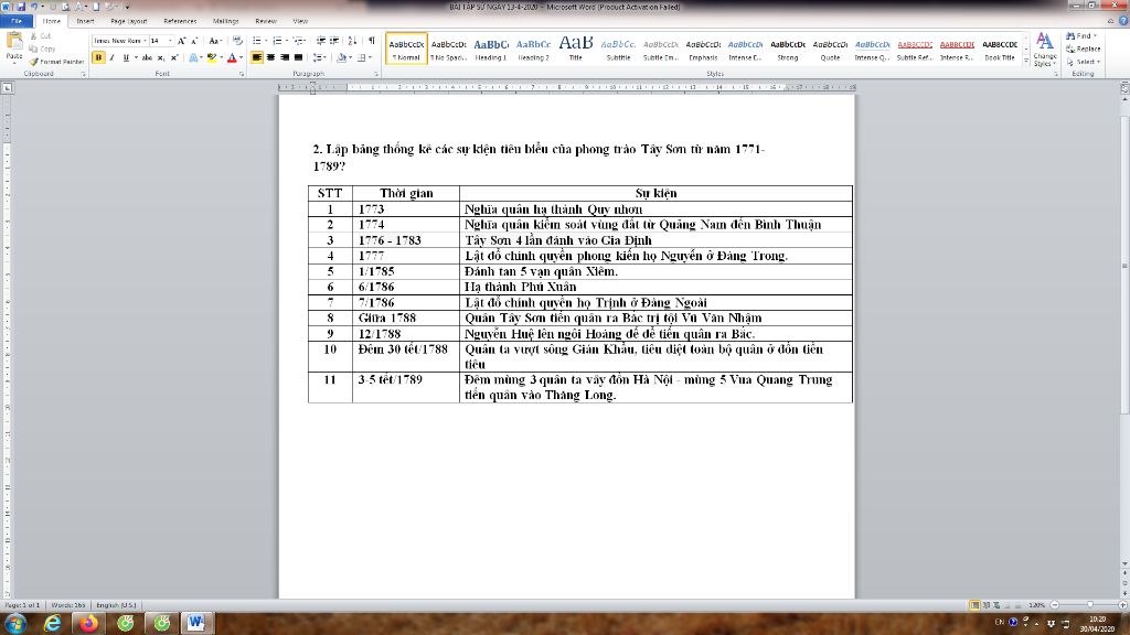 1-hay-neu-nhung-cong-hien-to-lon-cua-phong-trao-tay-son-doi-voi-lich-su-dan-toc-2-lap-bang-thong