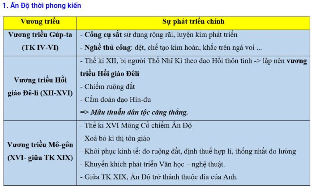 1-neu-cac-moc-thoi-gian-cua-cac-cuoc-phat-kien-dia-ly-neu-he-qua-2-cac-giai-doan-phat-trien-lich