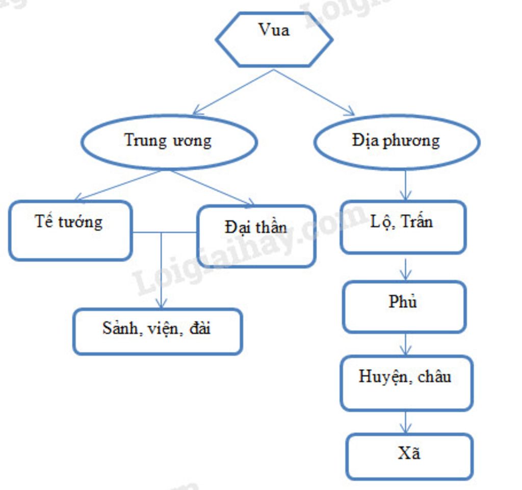 1-neu-dien-bien-ket-qua-va-y-nghia-cua-tran-chien-tren-song-nhu-nguyet-2-ve-so-do-tinh-hinh-chin