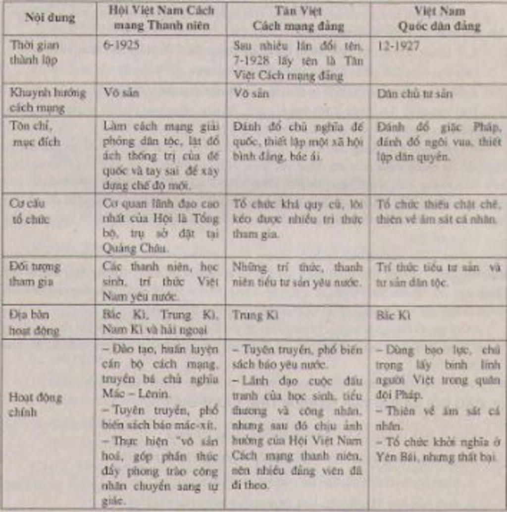 1-tai-sao-noi-cuoc-khang-chien-phap-trong-giai-doan-1945-1954-cua-nhan-dan-ta-gianh-thang-loi-ho