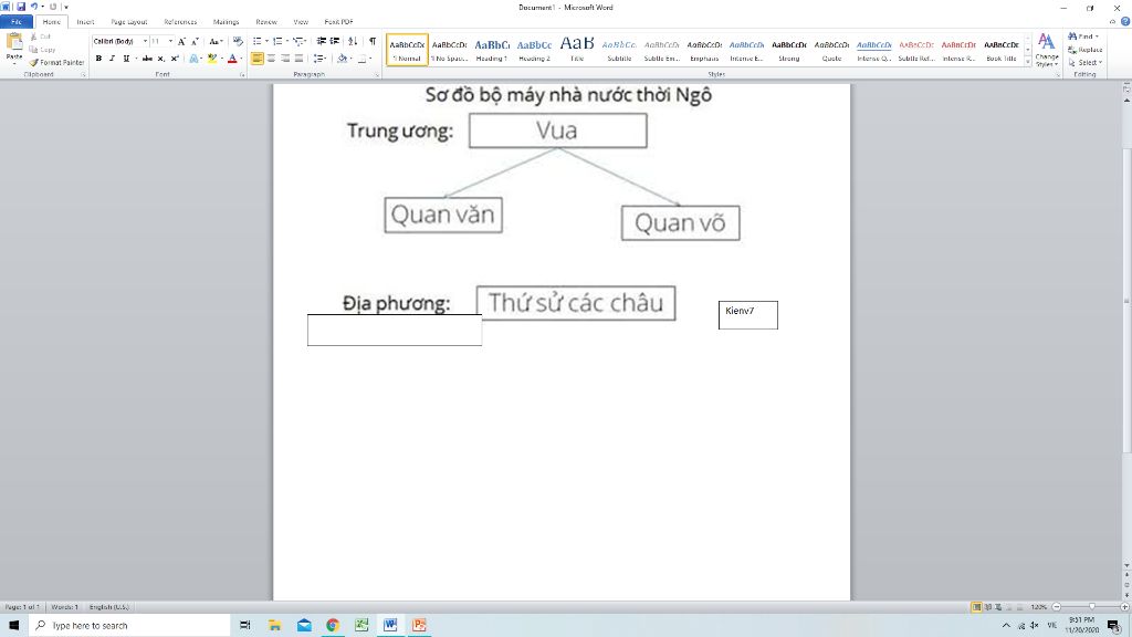 1-the-che-nha-nuoc-thoi-ngo-2-ten-vi-tuong-lam-thu-su-hoan-chau-3-ban-than-em-phai-lam-gi-de-bao