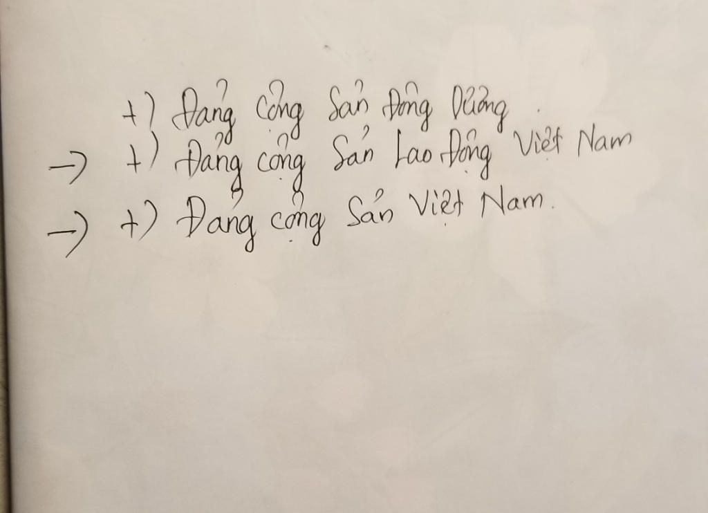 1-tu-khi-ra-doi-dang-cong-san-viet-nam-da-bao-nhieu-lan-doi-ten