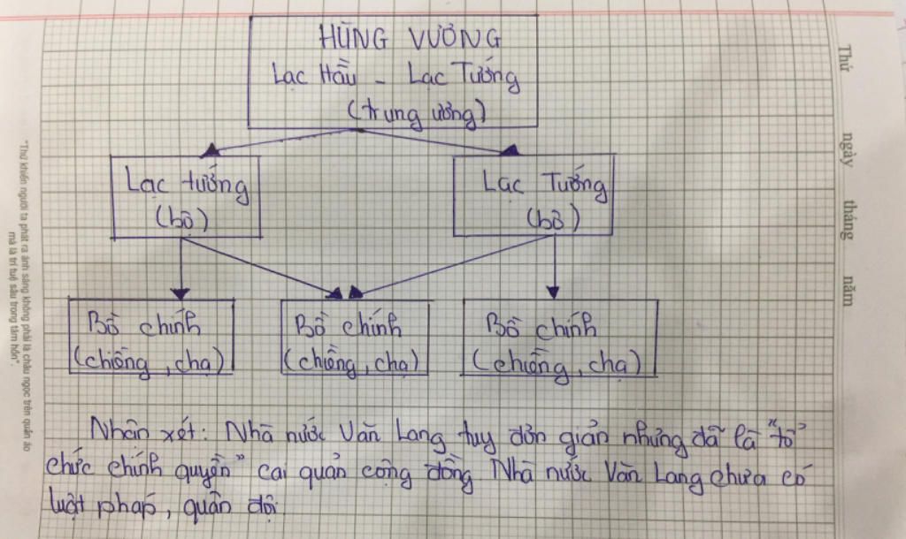 1-ve-bo-may-nha-nc-van-lang-roi-nhan-et-2-nha-nc-van-lang-ra-doi-trong-hoan-canh-nao-3-neu-hoan